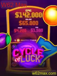 Desvendando o Misterioso Ciclo da Sorte: Um Guia Completo para o Jogo 'CycleofLuck' e o Enigma 'W62 Max'